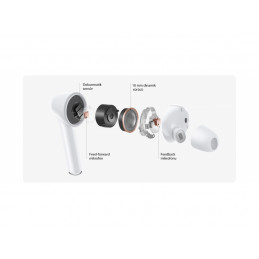 Huawei FreeBuds 3i Earphones White 55032825 from buy2say.com! Buy and say your opinion! Recommend the product!