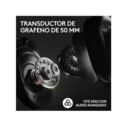 Logitech Pro X 2 Lightspeed Wir Gaming Headset WH - 7.1 - 981-001269 from buy2say.com! Buy and say your opinion! Recommend the p